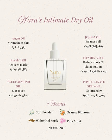 Intimate Dry Oil – Safe & Sensual Care for Every Day (Soft Powder)